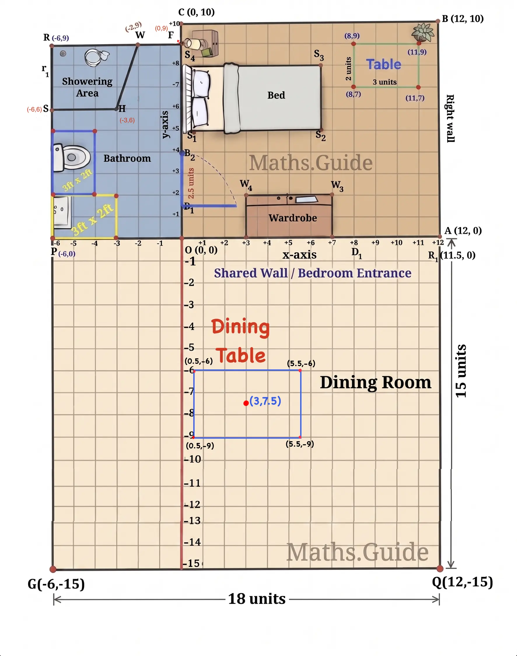 Fig 1.3: Reiaan's Room Coordinate Floor Plan